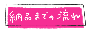 納品までの流れ