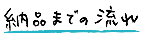 納品までの流れ